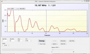 Butternut 1-30MHz
